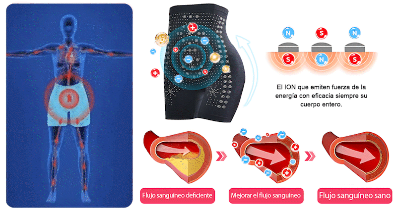 𝑷𝑬𝑨𝑹𝑳𝑴𝑶𝑶𝐍® Pantalones Cortos 🧡🧡Moldeadores Reparadores de Fibra Iónica de Seda Helada 👨⚕️Quema de grasa, reafirmación de la piel, promoción de la circulación y el drenaje linfático para una salud holística