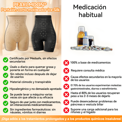 【¡Solo quedan 8!】🛒 ¡Aprovecha un 30% de descuento adicional ahora! 🎉 Probado por expertos en pérdida de peso: alternar entre 4 y 6 pares te ayudará a alcanzar tu figura ideal. 🎊 ¡No te lo pierdas — esta oferta no volverá hasta el próximo año!