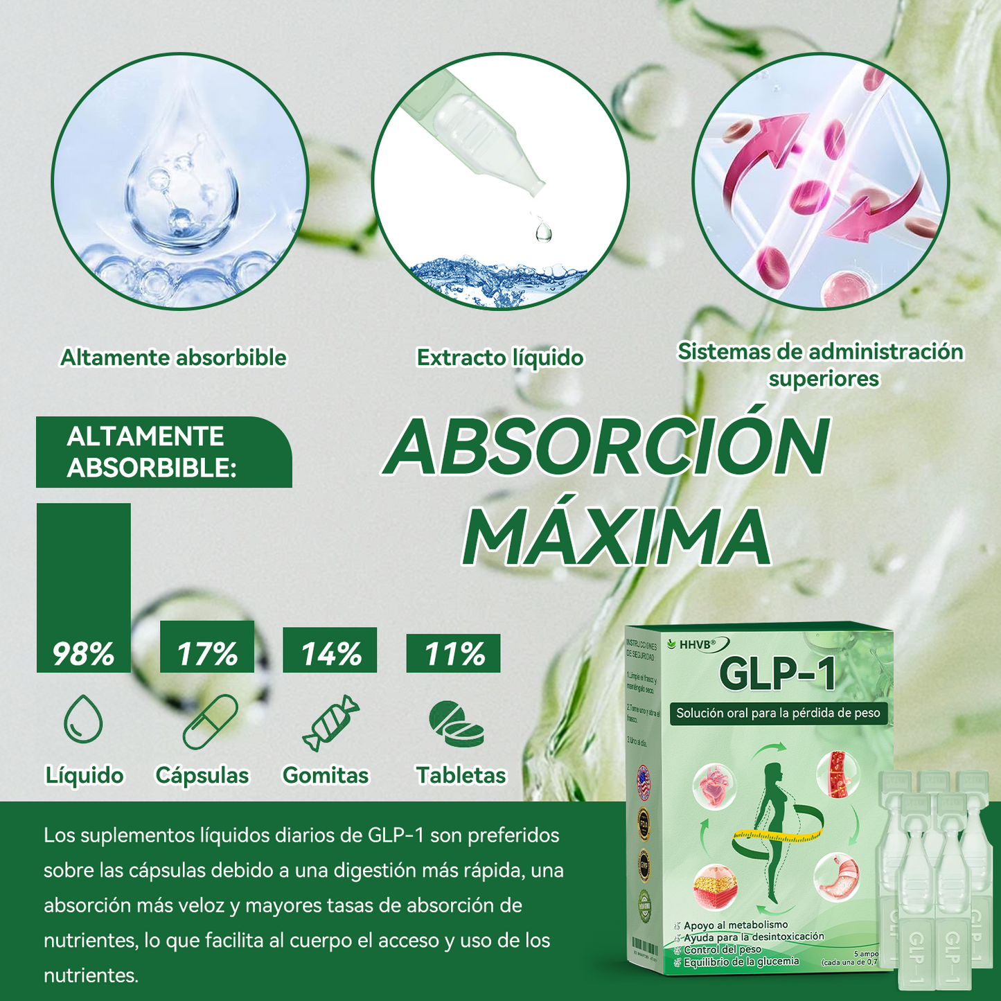 ¡Quedan solo 10 cajas! ⏰ ¡Aprovecha un descuento exclusivo del 30%! Recomendado por endocrinólogos: 4 a 6 cajas para estabilizar la pérdida de peso y evitar el rebote. ¡Última oportunidad antes del próximo año! ¡No esperes más! 🔥