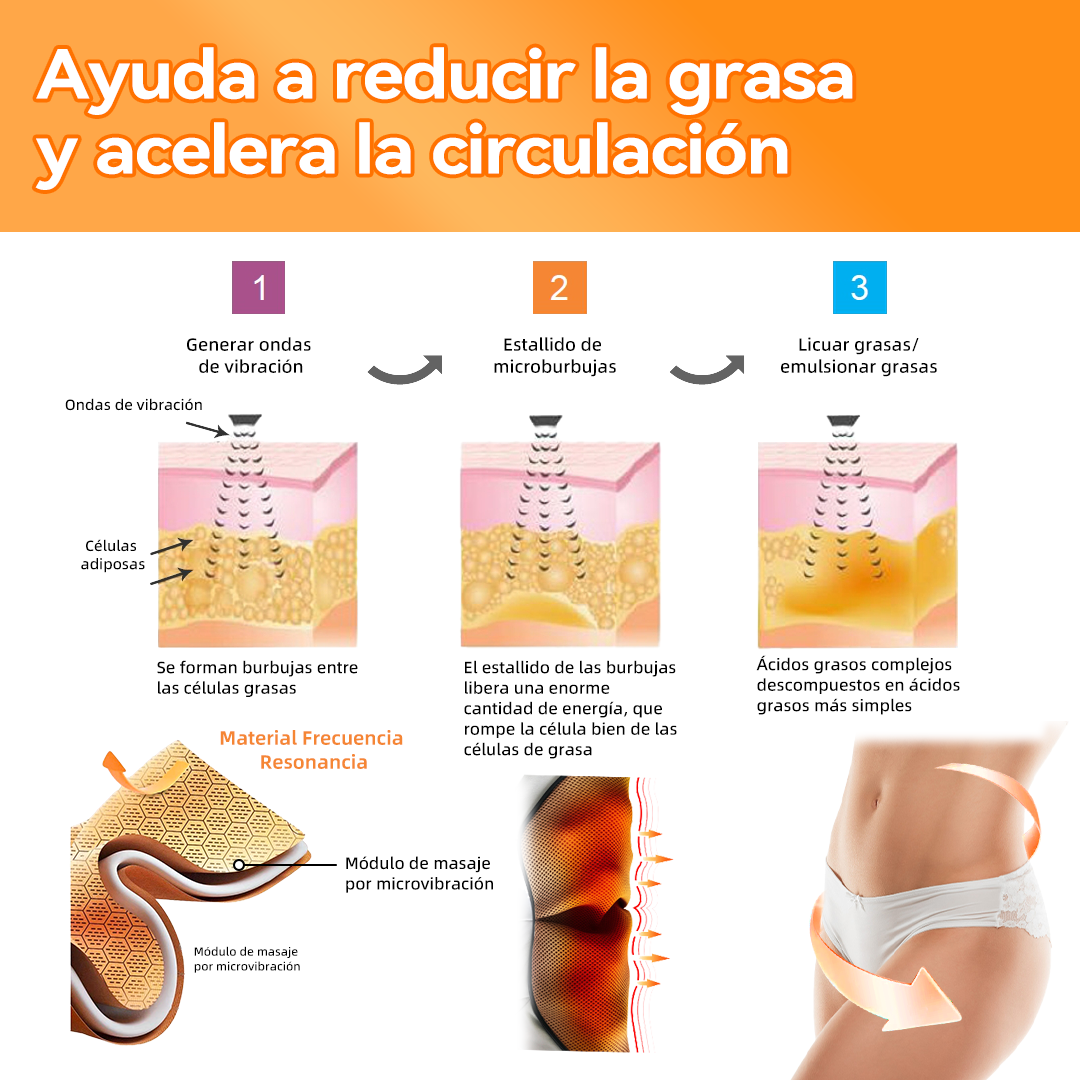 【Tienda Oficial de la Marca】🍀𝐏𝐄𝐀𝐑𝐋𝐌𝐎𝐎𝐍® Pantalones Cortos Moldeadores de Iones, Tejido Transpirable y Cómodo con Turmalina. Restaura Tu Figura Perfecta y Aborda Problemas de Salud🍀