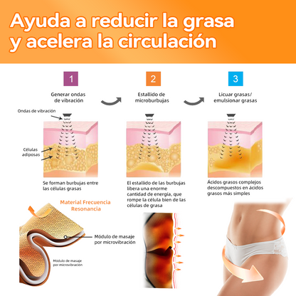 【Tienda Oficial de la Marca】🍀𝐏𝐄𝐀𝐑𝐋𝐌𝐎𝐎𝐍® Pantalones Cortos Moldeadores de Iones, Tejido Transpirable y Cómodo con Turmalina. Restaura Tu Figura Perfecta y Aborda Problemas de Salud🍀